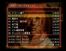 数人でこないな感じでサイレントヒル３実況してみた Part24