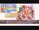 ウマ娘が新シナリオで大炎上している理由【ゆっくり解説】