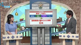 ワ後遺症 ファ社の有害事象報告書と国内の症例報告