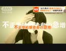 「陽性者なりたい」保険金目当て？療養機関の引き延ばし、療養所ではナンパや泥酔も