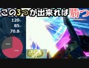 ガバっても勝率7割取れた。カジュアルシャフで『あれとこれとそれ』が出来ればいいだけ【EXVS2XB】【FAZZ】