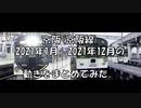 京阪 (京阪線) 2021年1月～2021年12月の動きをまとめてみた。