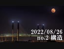 ショートサーキット出張版読み上げ動画8053