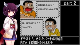 【RTA解説】ドラえもん きみとペットの物語 1時間49分32秒 part2