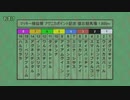 【A9v5】(無題)