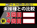 【今週もやります】今回から４回目接種との比較もできるようになりました。【浜松市20代データ】