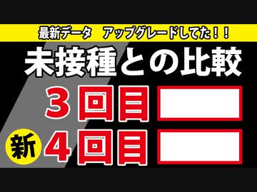 【今週もやります】今回から４回目接種との比較もできるようになりました。【浜松市20代データ】