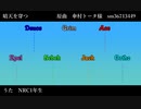 【人力ツイステ】晴/天/を/穿/つ【新一年生】