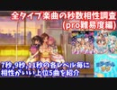 【デレステ】pro難易度　レゾナンス編成と相性がいい楽曲ランキング【voiceroid解説】