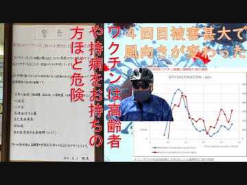 神谷議員発言「自己判断で接種を」前回動画のコメント返信：シカ先生動画続編「女性は政府に○ろされる、と恐れている」：東京都の外国人融資１５００万は東京都税金を使わない（高橋洋一ｃｈ【アラ還・読書中毒】