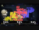 【スプラトゥーン3実況】前夜祭という新たな祭りでシャケナベイベー　part5