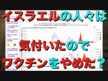 イスラエルの人々は気付いたのでワクチン接種をやめた?