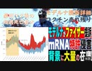 「PCR検査を受けなきゃコロナ感染しない」の意味合い（間違った行政には付き合わない）：参政党コロナ対策チェンジ集会（神谷氏は不参加）萩生田氏新興宗教３又か？安倍元首相葬儀に儀仗隊【アラ還・読書中毒】
