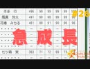 【実況】現役女子大生が教師をオトす♡ Part26【ときめきメモリアル Girl's Side 4th Heart】