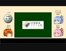 【60秒動画アピール祭】動画投稿の方針