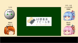 【60秒動画アピール祭】動画投稿の方針