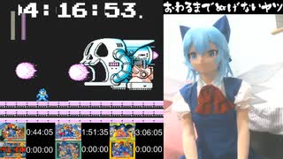 【着ぐるみ】ロックマン1-6全部終わるまで脱ぐな【ゲーム配信】