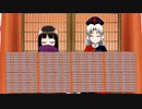 第二回東方自己満ぐらんぷり 蓬茎てるよ