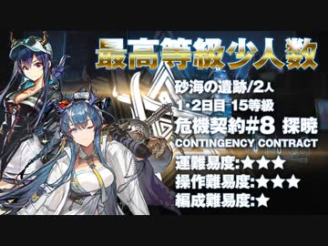 【アークナイツ】危機契約#8 Dawnseeker(探暁) / 1/2日目 Day1 15等級 少人数クリア（2人）