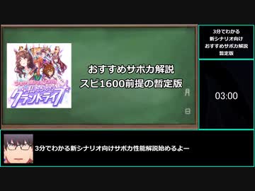 【ゆっくりウマ娘】3分でわかる新シナリオ向けオススメサポカ解説ガチャ産SSR紹介超暫定版【biimシステム】