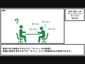 【ゆっくり紹介】SCP-881-JP【ヤバくてヤバくてヤバいブツ】