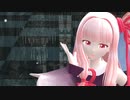 バラライカ　SynthesizerVカバー曲