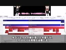【ゆっくり解説】YMM4(Lite)でタイムラインに空白を入れる方法