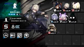 【危機契約#8】アクティブスキル縛り デイリー3日目 無秩序な鉱区 等級8