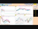 日足－１σがブルベアの分岐点　５日ＭＡ付近から上で戻り売り　２００日ＭＡ下で押し目買い　日経２２５先物　デイトレプラン　２０２２/９/１