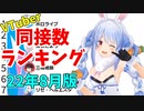 【2022年8月】VTuber同時接続数ランキング【バーチャルユーチューバー】