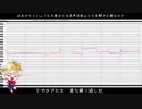【人lカ調l声/MIX晒lし】さlよlなlらlテlンlダlー【кlпぽ】