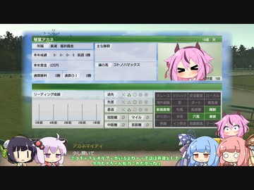 【VOICEROID実況】コトノハウイポ！パート１１６【ウイニングポスト9　2020】