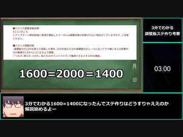 【ゆっくりウマ娘】3分でわかるステ調整がきたのでどんなステ作りをすればいいのか考察する動画【biimシステム】