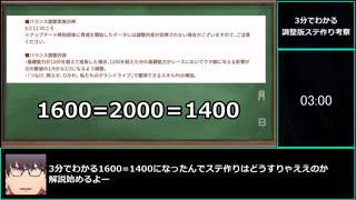 【ゆっくりウマ娘】3分でわかるステ調整がきたのでどんなステ作りをすればいいのか考察する動画【biimシステム】