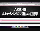AKB48　第7回 41thシングル選抜総選挙 2015　投票動画（無音）