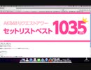 AKB48 リクエストアワー2015　初投票動画（無音）＋選抜メンバー写真ダウンロード