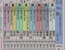 友達の変な馬名を晒してみた④