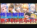 ゴールデンアワード2022前半 ガチャ性能解説