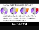 YouTubeで禁止されている投稿を述べます @kinoshitayakuhi