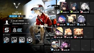 【危機契約#8】アクティブスキル縛り デイリー4日目 狂風の砂原 等級8