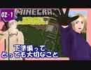 【APヘタリア】西露仏南伊で大きめの村を作るⅡVol.02-1【Minecraft】