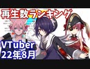 【2022年8月】VTuber月間再生回数ランキング【バーチャルユーチューバー】