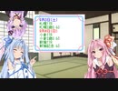 【ボイロ競馬部】札幌2歳ステークス・小倉2歳ステークス・新潟記念_2022【琴葉姉妹の競馬予想！】