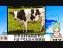 【動画News】世界食料価格指数は下落するも高水準継続(2022/09/03)