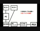 いまさら PS3のHDCP 解除のやり方伝授