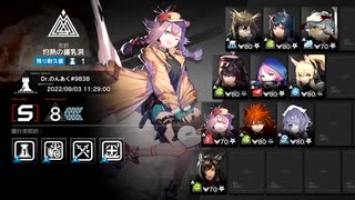 【危機契約#8】アクティブスキル縛り デイリー5日目 灼熱の溶岩同 等級8