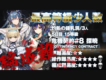 【アークナイツ】危機契約#8 Dawnseeker(探暁) / 5日目 Day4 灼熱の鍾乳洞(灼熱の溶岩洞) 15等級 少人数クリア（3人）