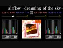 【GITADORA】airflow -dreaming of the sky-【HIGH-VOLTAGE】