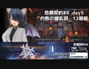 [アークナイツ][危機契約#8探暁]day5/灼熱の鍾乳洞12等級クリアチャレンジ