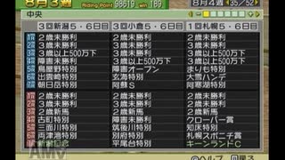 【実況】ジーワンジョッキーWii2008 #186